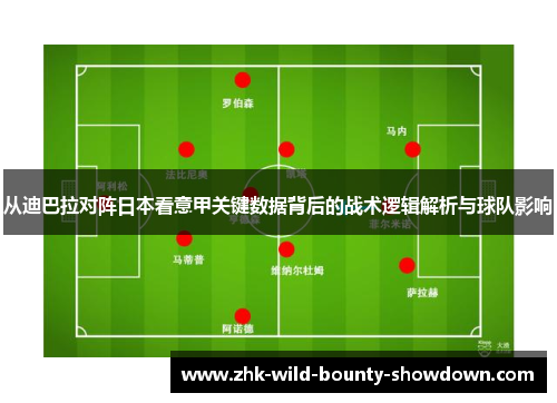 从迪巴拉对阵日本看意甲关键数据背后的战术逻辑解析与球队影响