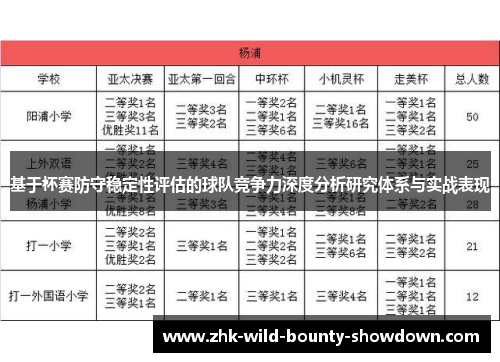 基于杯赛防守稳定性评估的球队竞争力深度分析研究体系与实战表现