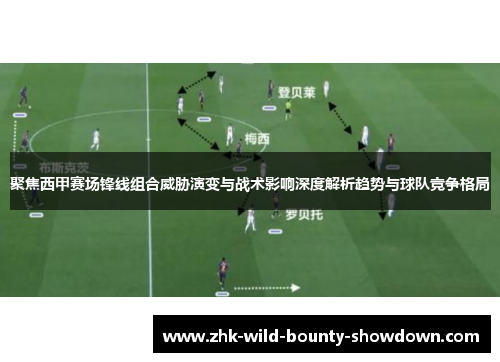 聚焦西甲赛场锋线组合威胁演变与战术影响深度解析趋势与球队竞争格局 聚焦西甲赛场锋线组合威胁演变与战术影响深度解析趋势与球队竞争格局
