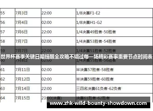 世界杯赛季关键日期提醒全攻略不错过每一场精彩赛事重要节点时间表 世界杯赛季关键日期提醒全攻略不错过每一场精彩赛事重要节点时间表