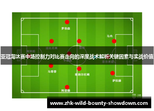 亚冠淘汰赛中场控制力对比赛走向的深度战术解析关键因素与实战价值