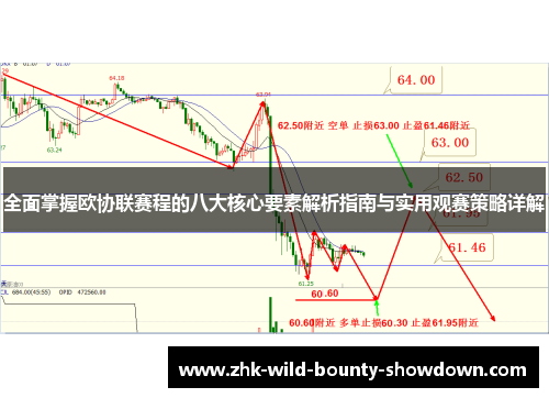 全面掌握欧协联赛程的八大核心要素解析指南与实用观赛策略详解 全面掌握欧协联赛程的八大核心要素解析指南与实用观赛策略详解